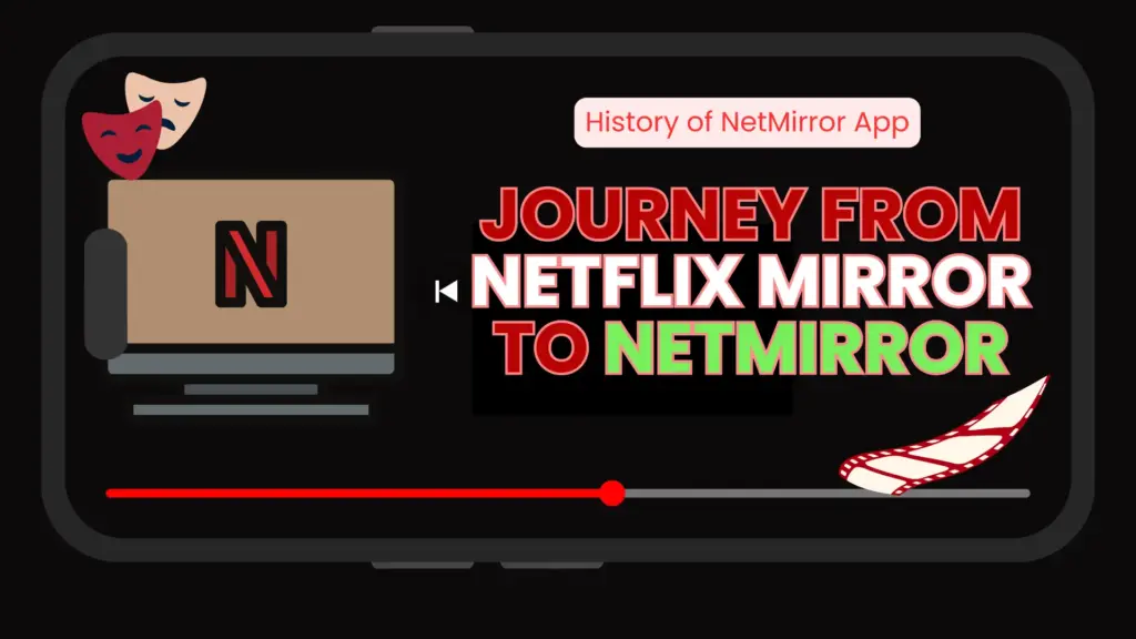 NetMirror APP - Watch Movies and Series (NetFlix Mirror)